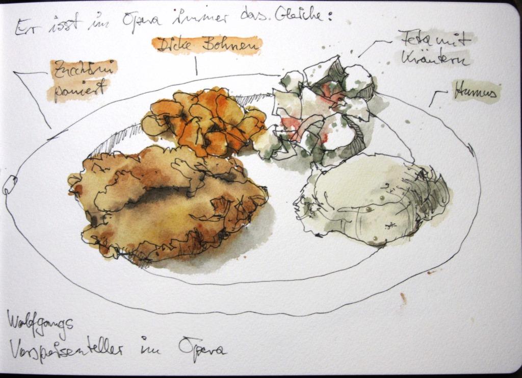 Tellergericht k_Holger